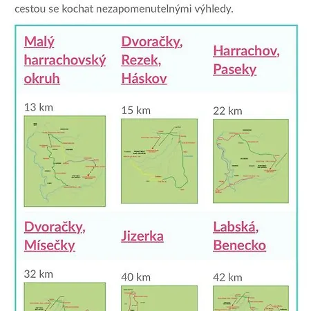 Premium Rokytnice Apartmán Rokytnice nad Jizerou
